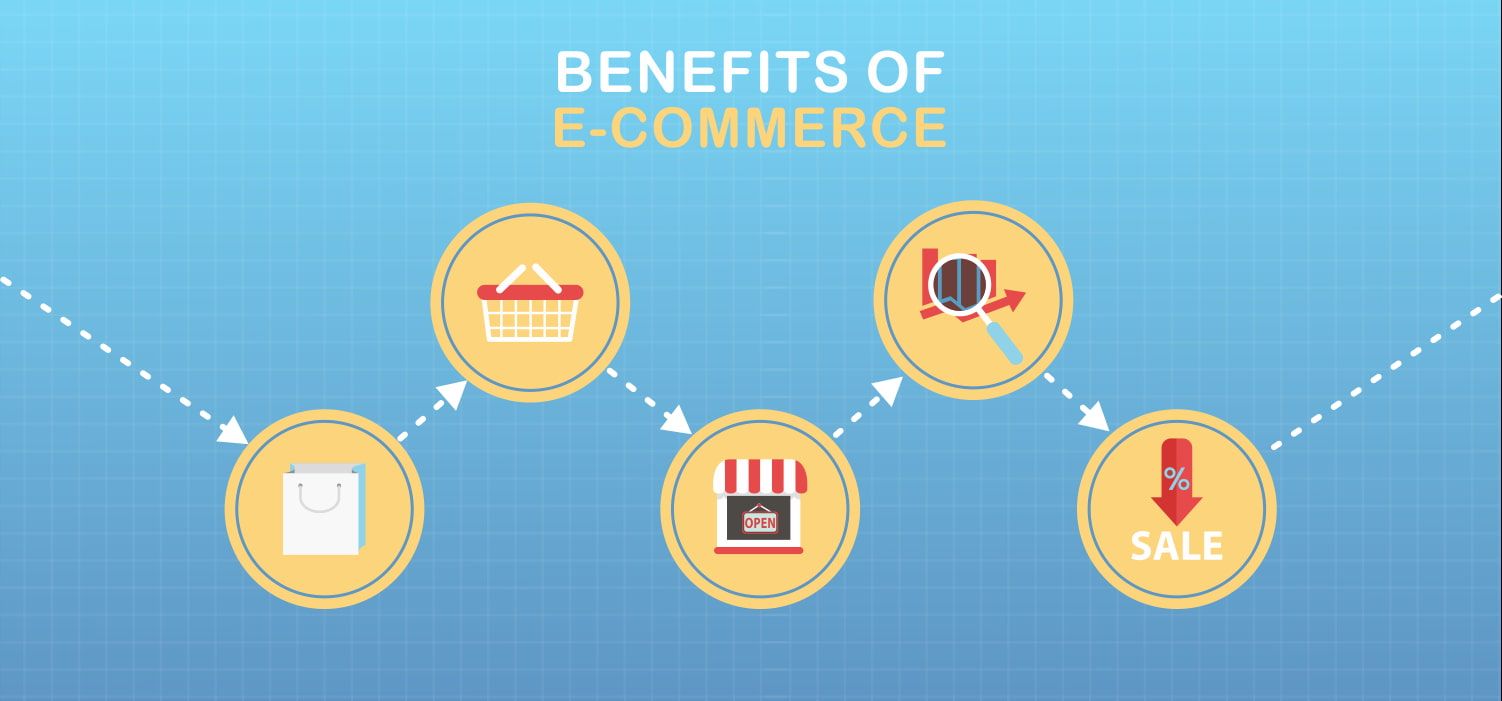 5 Benefits of Using E-commerce